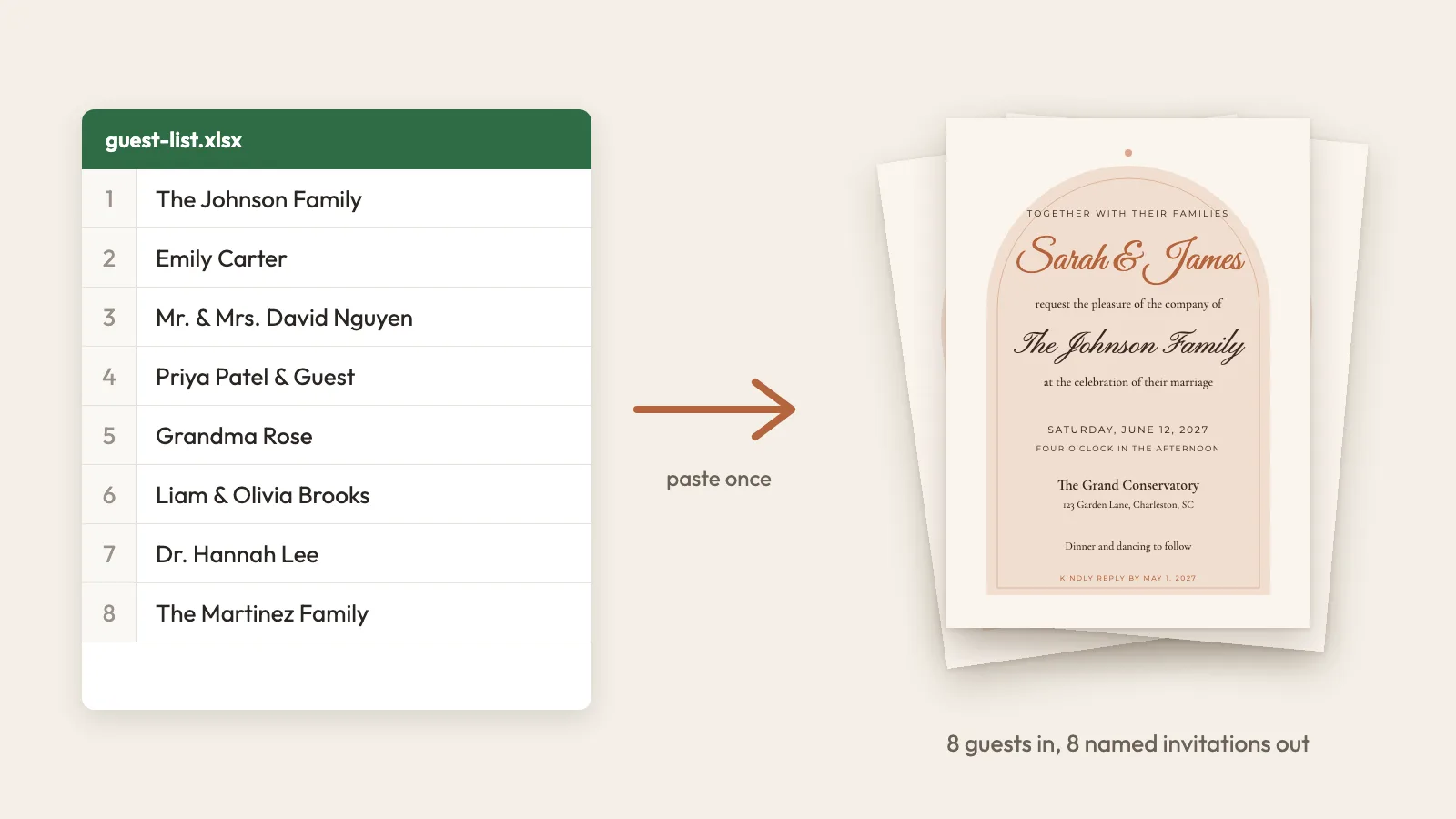 A guest list spreadsheet with eight names next to a stack of Terracotta Arch 5x7 wedding invitations, one printed for each guest